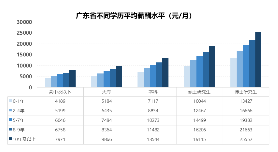 图3.png