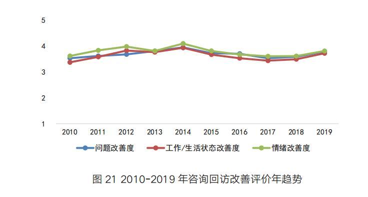 改善.jpg
