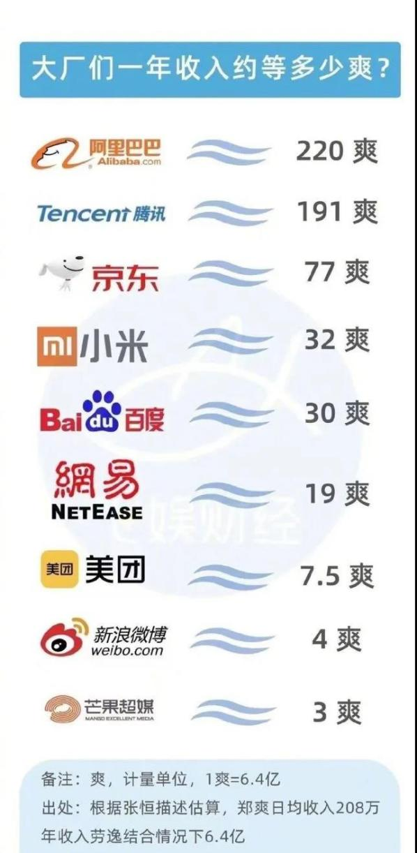 如下图.png 如下图.png