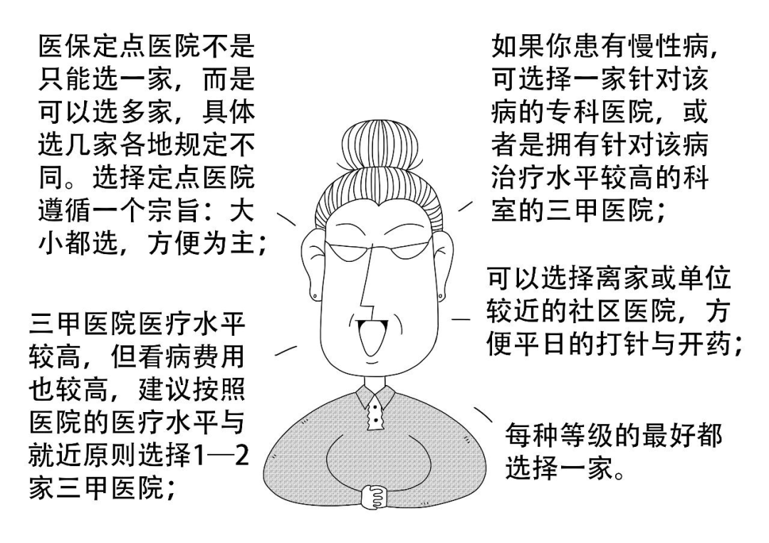 定点医院2.png