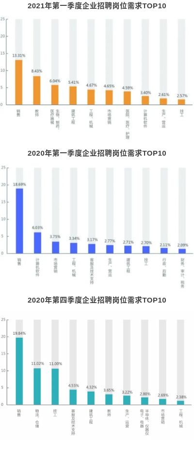 激增.png