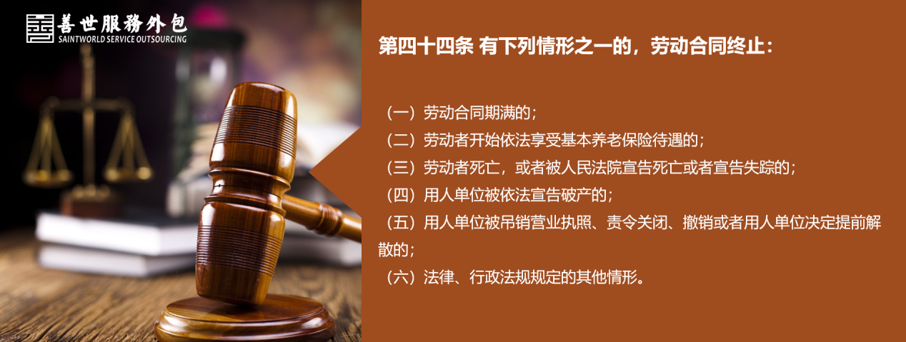 终止劳动合同.png
