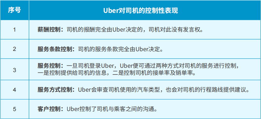 提供服务.png
