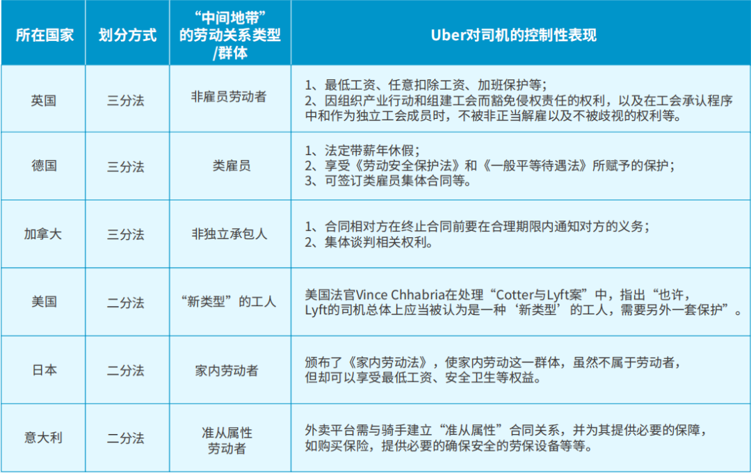 表2.png