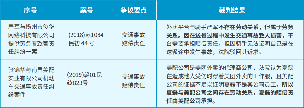 风险等.png