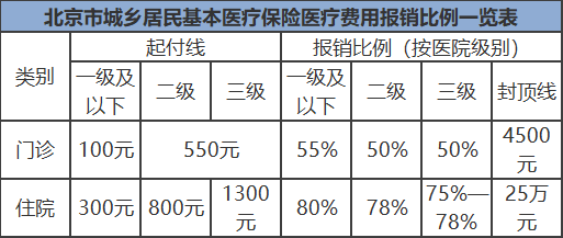 4500元.png