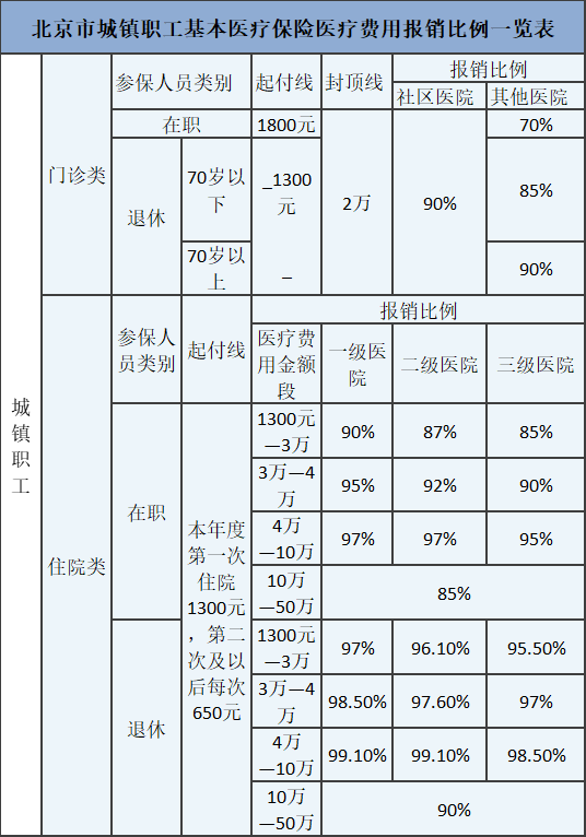 50万元.png