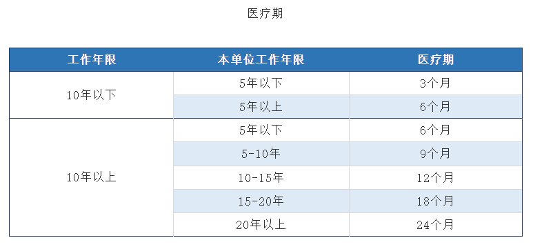 执行.png