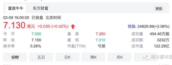 360截图1672040370112106.png