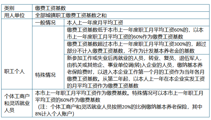 360截图176709075793106.png