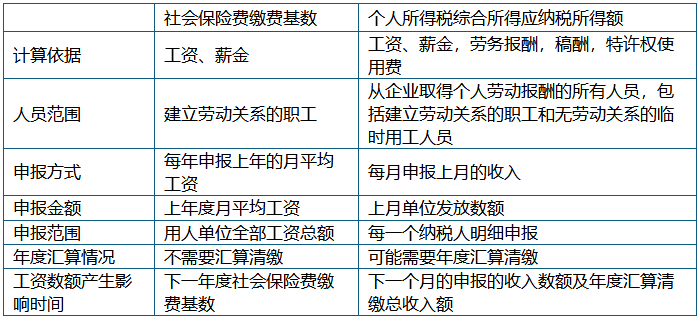 360截图16570129222711.png