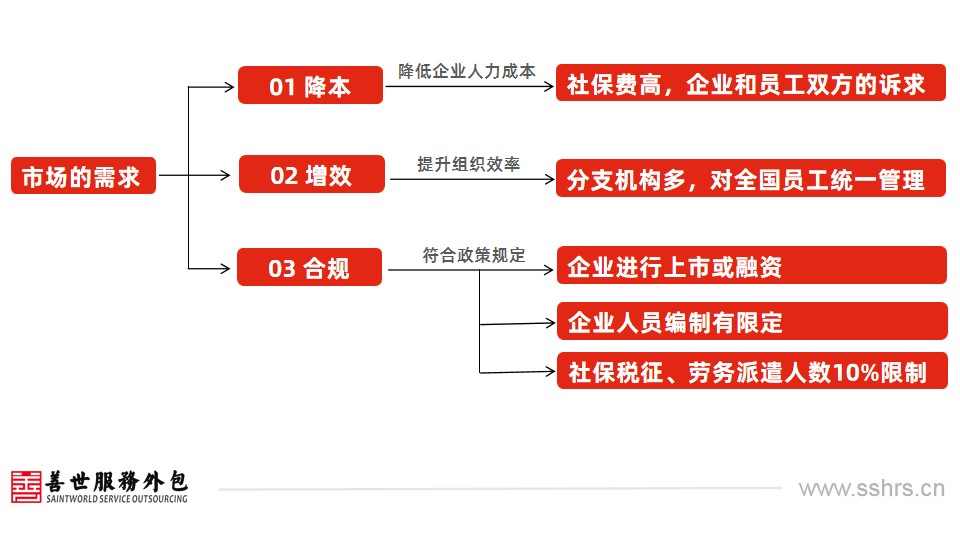 新建 PPT 演示文稿.jpg