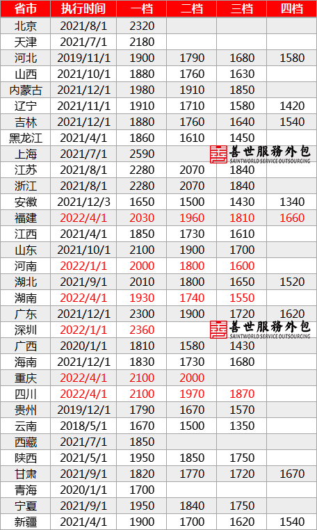 1648779144(1).png