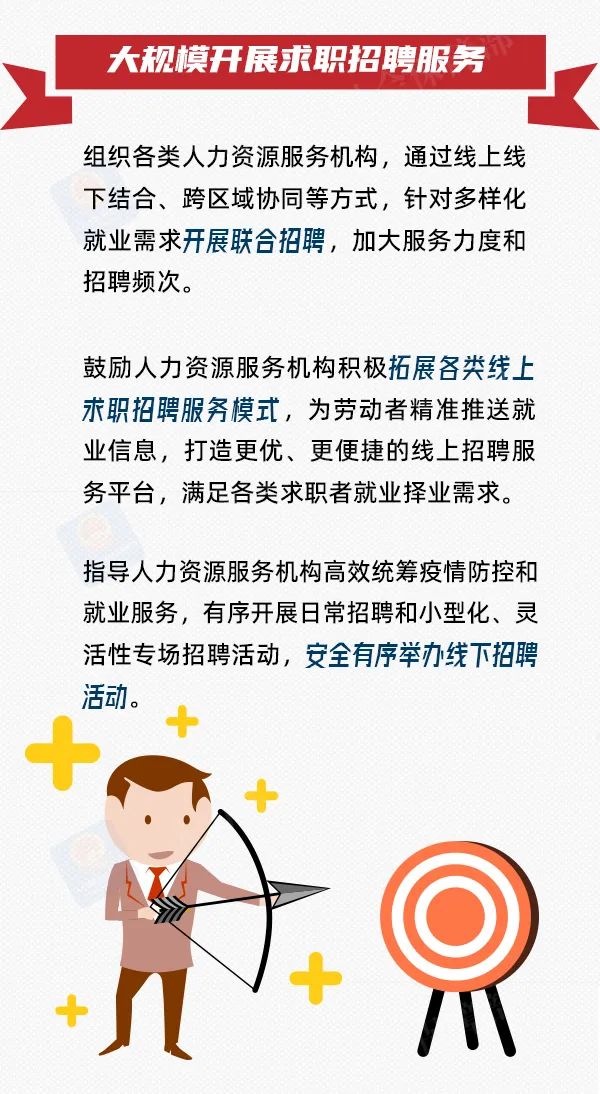人社部：开展人力资源服务机构稳就业促就业行动