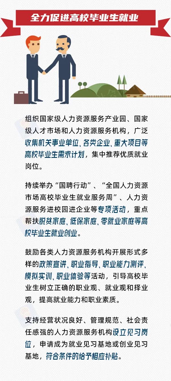 人社部：开展人力资源服务机构稳就业促就业行动