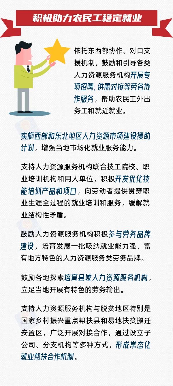 人社部：开展人力资源服务机构稳就业促就业行动