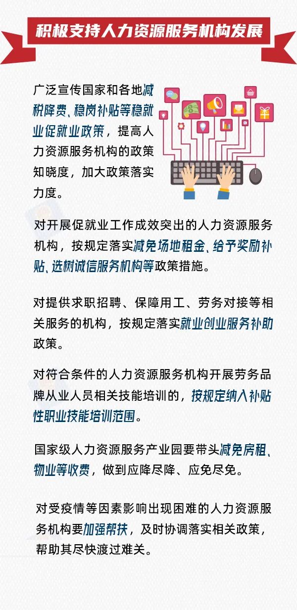 人社部：开展人力资源服务机构稳就业促就业行动