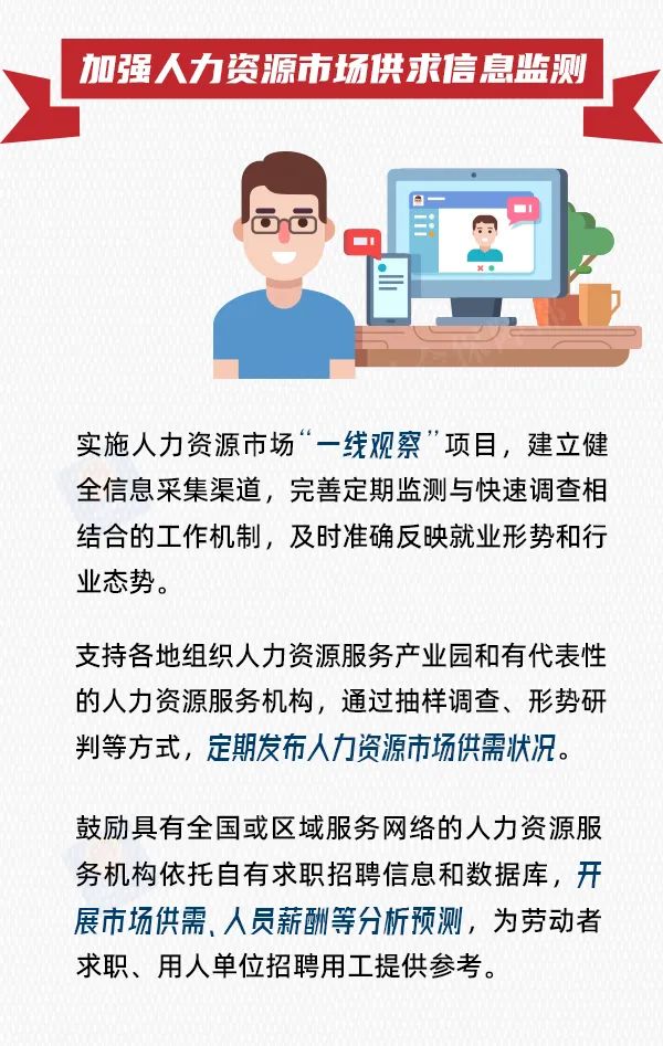 人社部：开展人力资源服务机构稳就业促就业行动