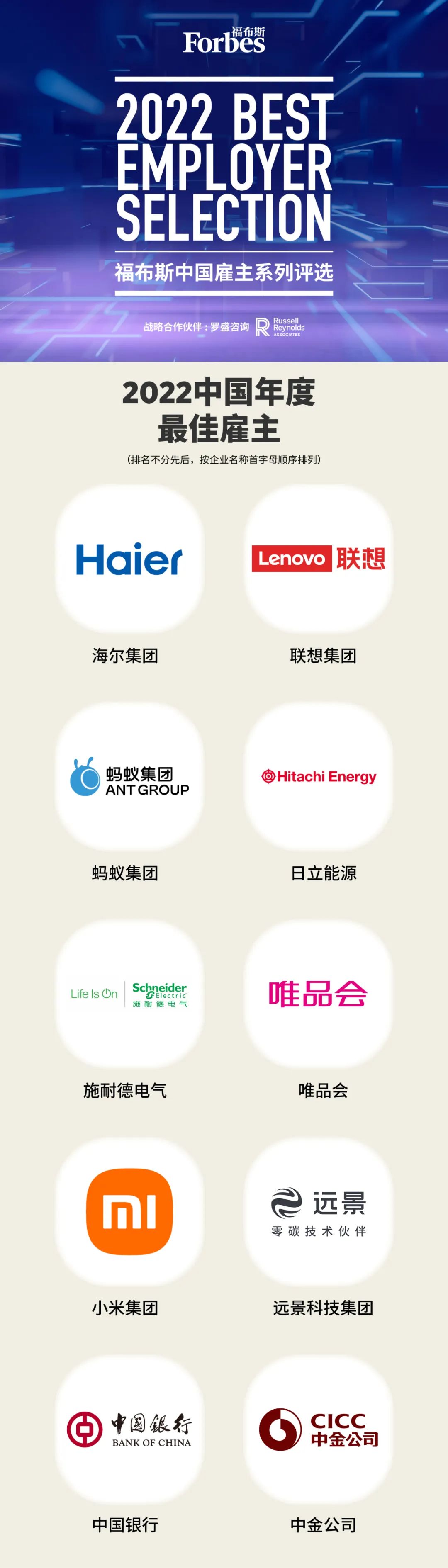 福布斯中国雇主系列评选.jpg