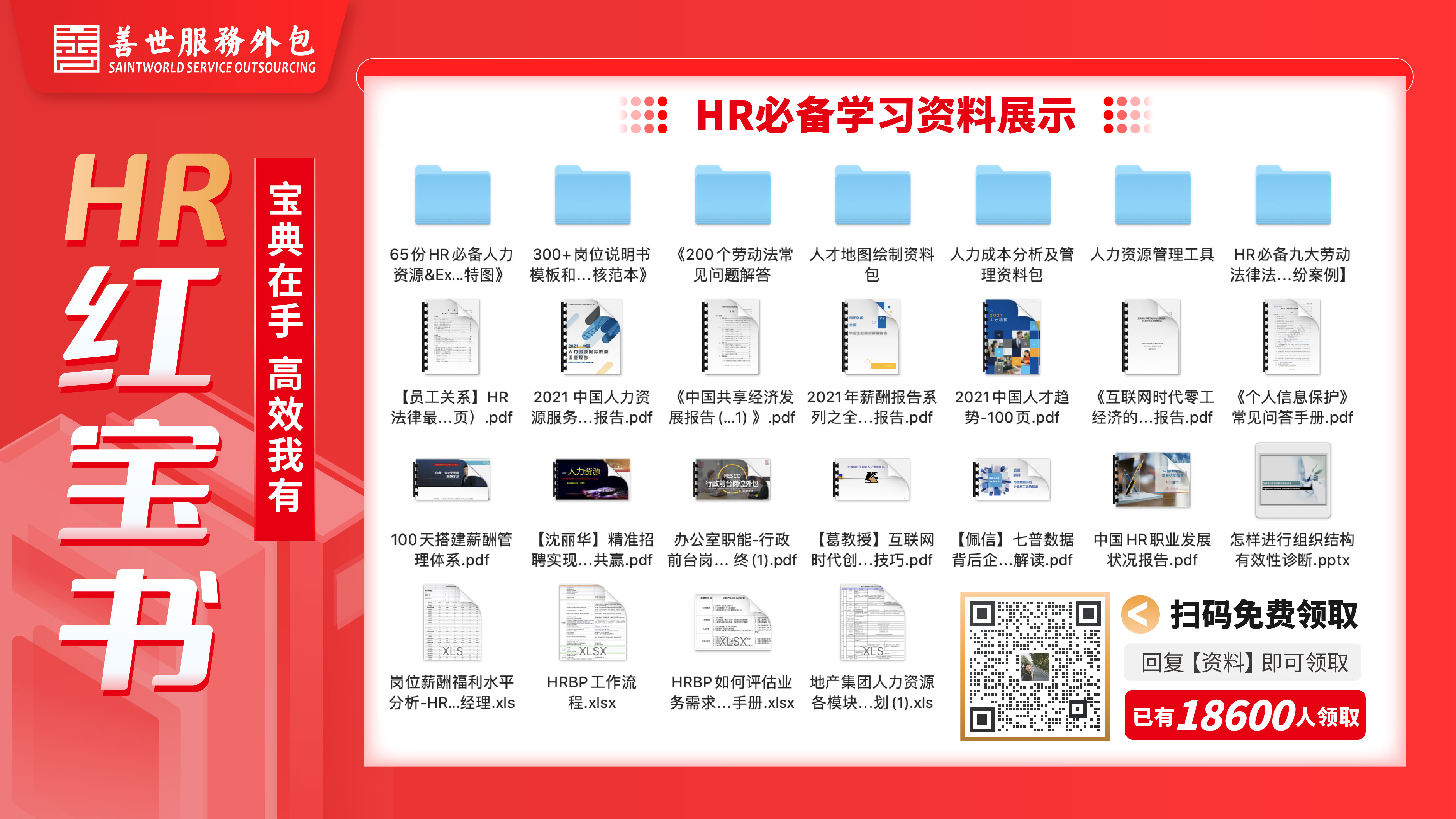 工伤知识130问：HR们，希望这些知识你们用不上！-善世