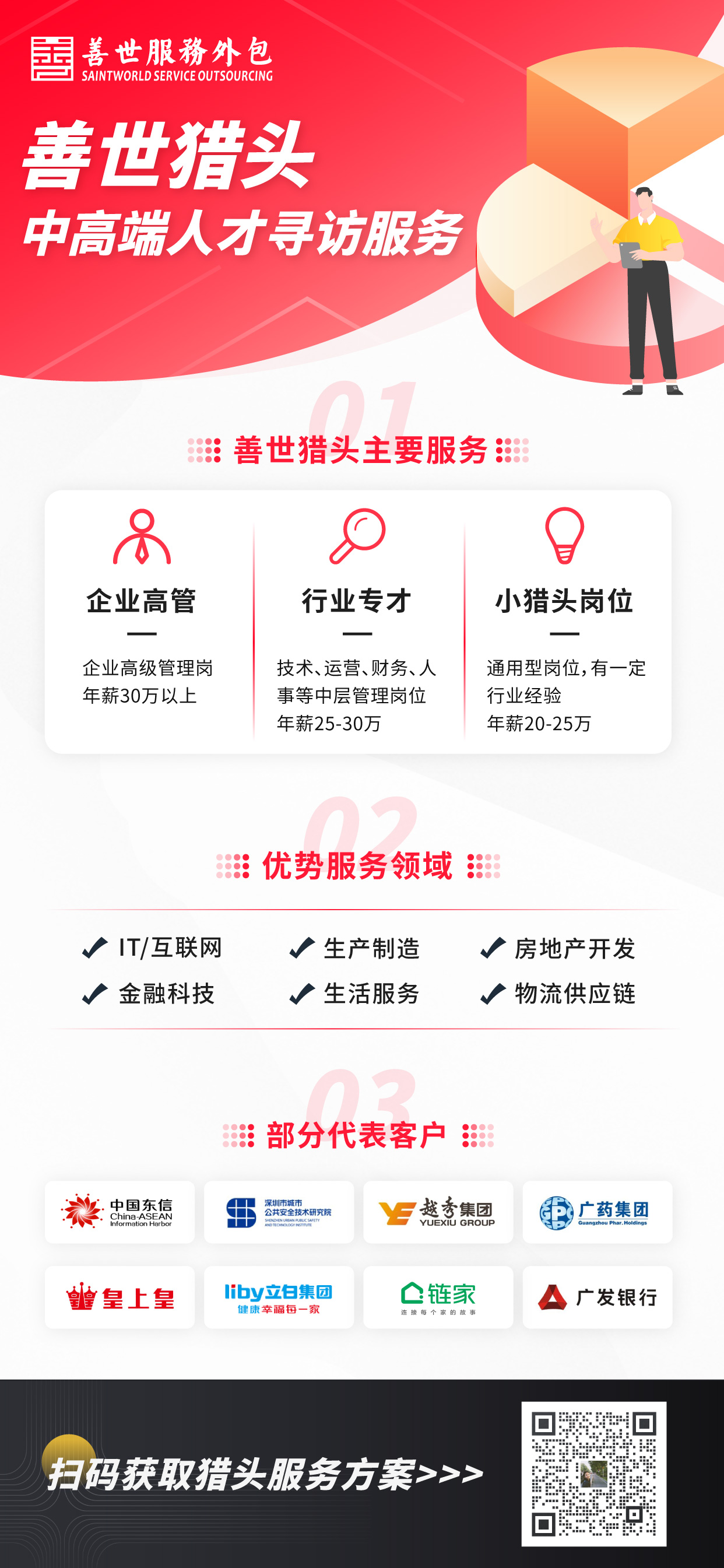 猎头,猎头公司
